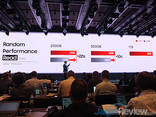 Lebih Dekat dengan Teknologi Samsung SSD 960 PRO dan 960 EVO 12 samsung-ssd-global-summit-2016-11