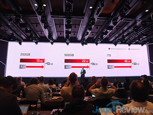 Lebih Dekat dengan Teknologi Samsung SSD 960 PRO dan 960 EVO 2 samsung-ssd-global-summit-2016-14