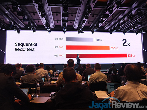 Lebih Dekat dengan Teknologi Samsung SSD 960 PRO dan 960 EVO 6 samsung-ssd-global-summit-2016-18