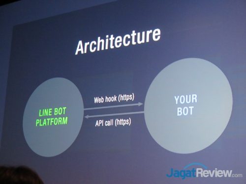 LINE Kenalkan API Messaging Baru untuk Developers 2 line-dev-day-2016-7