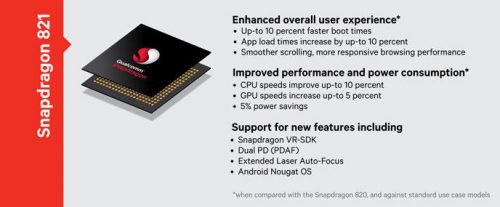 5 Peningkatan di Snapdragon 821 1 5 Peningkatan di Snapdragon 821