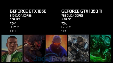 NVIDIA Resmi Umumkan Kehadiran GeForce GTX 1050 Series 4 geforce_gtx_1050_18