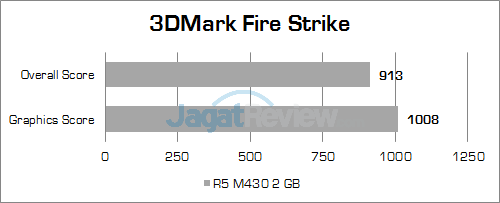hp-14-am015tx-3dmark-fire-strike