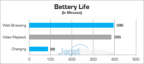 hp-14-am015tx-battery