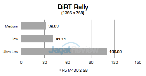 hp-14-am015tx-dirt-rally