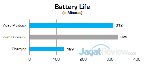 hp-15-ba004ax-battery