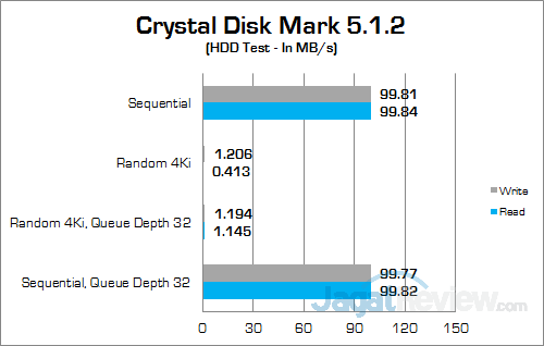 hp-15-ba004ax-crystal-disk-mark