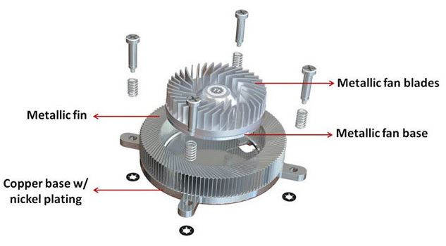 Thermaltake Wujudkan Desain Konsep Pendingin CPU Terbaru 5 Sandia 2