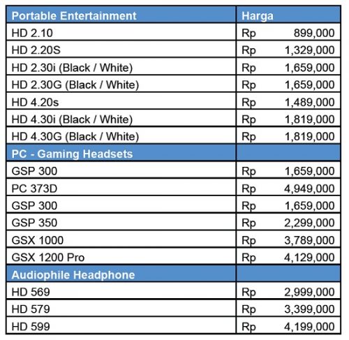 Sennheiser Hadirkan Headphone dan Gaming Headset Terbaru 4 sennheiser_02