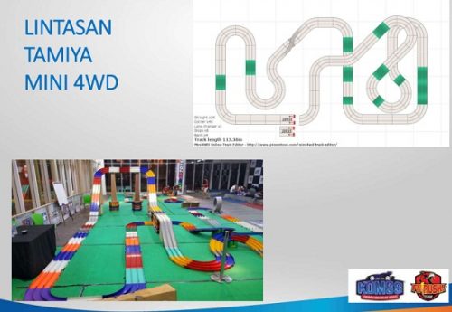 Indocomtech 2016 Didukung Bank BRI, Usung Tema tamiya
