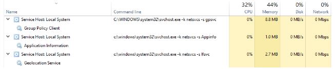 Microsoft Pensiunkan SVCHOST.EXE di Windows 10 2 task