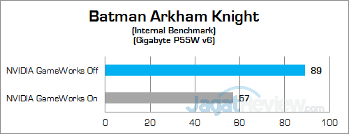 Review Notebook Gaming: Gigabyte P55W v6 4 gigabyte-p55w-v6-batman-arkham-knight