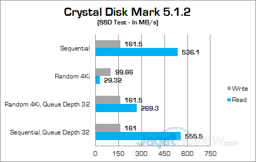 gigabyte-p55w-v6-crystal-disk-mark-01