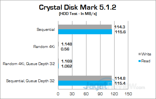 gigabyte-p55w-v6-crystal-disk-mark-02