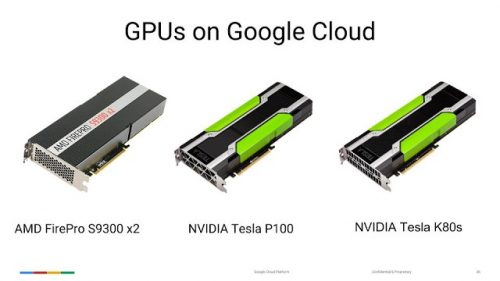 Google Juga Gunakan GPU NVIDIA 1 google-cloud-gpu-full