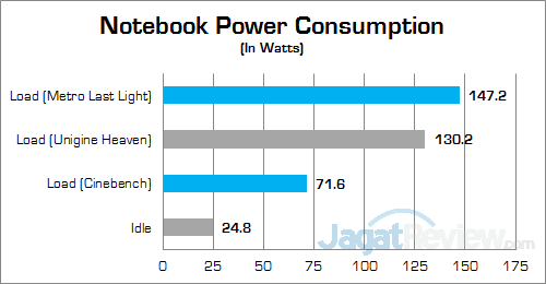 msi-ge72vr-6rf-apache-pro-power