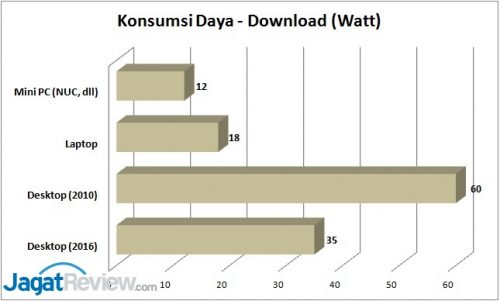 pc-power-consumption-download