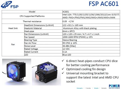 FSP Luncurkan Rangkaian Produk Baru di Indonesia 10 fps-ac601