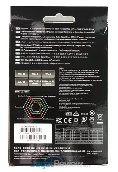 Review SSD Apacer Panther AS340 240 GB 3 Box tampak belakang