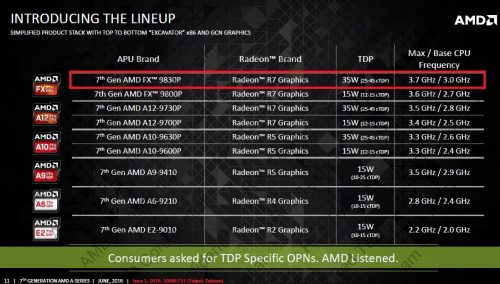 *klik untuk memperbesar*