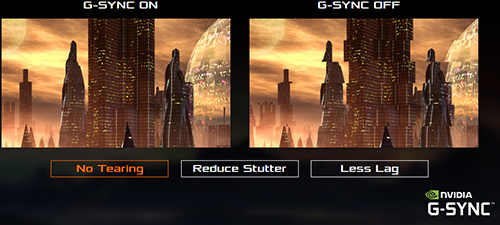 5 Tren Notebook Gaming Masa Kini 6 ASUS G-SYNC