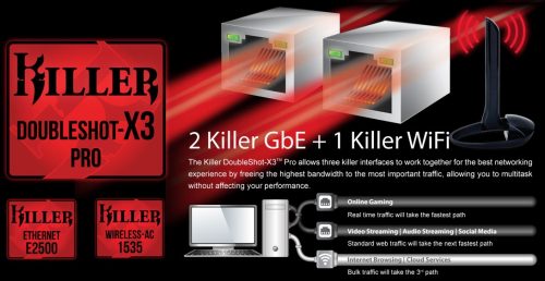 Berkenalan dengan Motherboard Gaming Z270 Terbaik Gigabyte, AORUS Z270X-Gaming 9 13 E-killer double shot pro