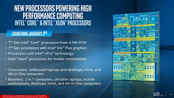 Prosesor Murah Intel Pentium Kini Serasa Core i3 1 Intel Kaby Lake Presentation 01 JagatReview