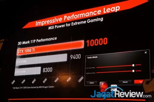 MSI CES 2017 Press Conference Part 1: Gaming Notebook 8 msices2017ed_09