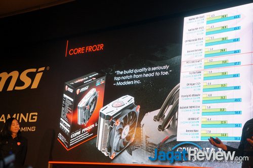 MSI CES 2017 Press Conference Part 2: Motherboard, VGA & Gaming Desktop 15 msices2017ed_27