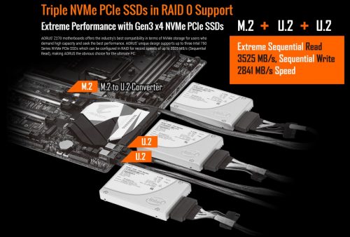 Berkenalan dengan Motherboard Gaming Z270 Terbaik Gigabyte, AORUS Z270X-Gaming 9 8 raid nvme