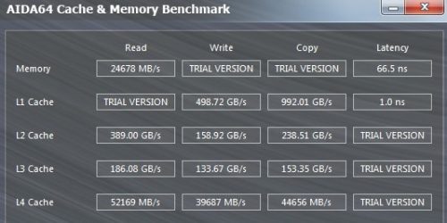 Review Prosesor AMD RYZEN 7 1800X 3 2_AIDAMemory