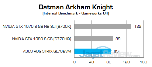 ASUS ROG STRIX GL702VM Batman Arkham Knight 01