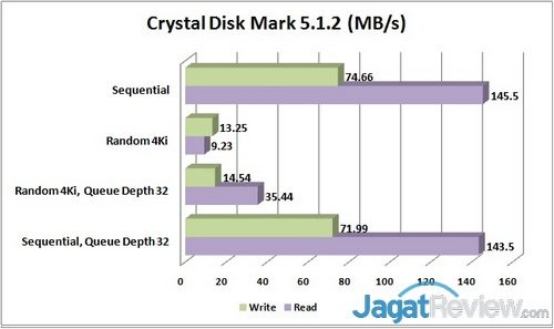 Review Tablet 2-in-1 Chuwi Hi10 Plus 11 CDM - Graph R
