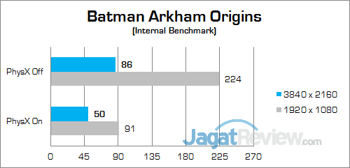 Gigabyte P35X v6 Batman Arkham Origins 01
