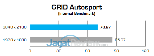 Gigabyte P35X v6 GRID Autosport 01