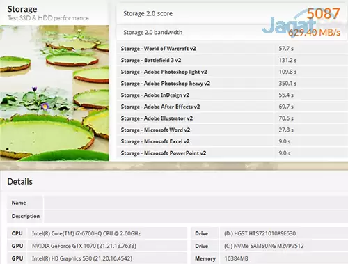 Review Notebook Gaming: Gigabyte P35X v6 7 Gigabyte P35X v6 PCMark 8 Storage