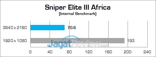 Gigabyte P35X v6 Sniper Elite III Africa 01 v2