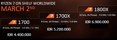 AMD Resmi Luncurkan Ryzen: Tawarkan 8-Core 16-Thread di Harga 4 Juta-an 4 Ryzen_Release_7_Pricing