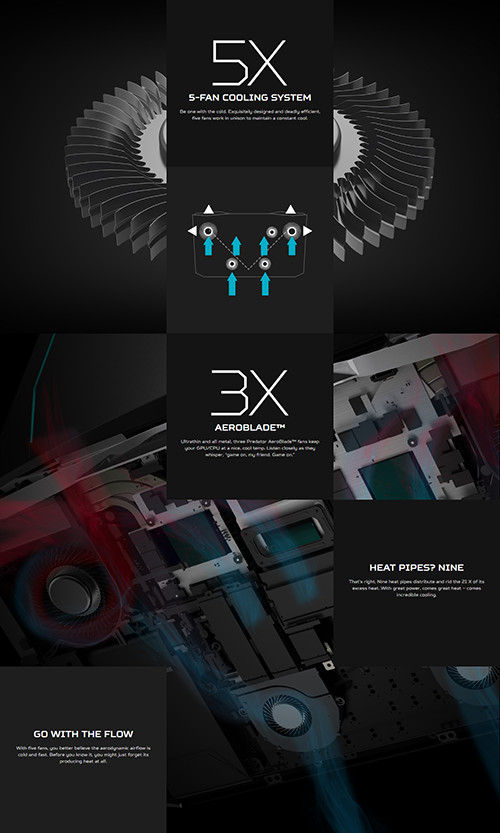 Ini Jajaran Mesin ‘Gahar’ Buat Gaming 7 Acer Predator 21X Cooler