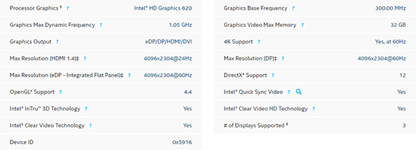 Review Notebook Convertible: HP Spectre x360 13 (2016) 7 HP Spectre x360 13 (KL) HD Graphics 620 (7500U)