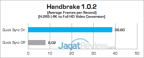 Review Notebook Convertible: HP Spectre x360 13 (2016) 20 HP Spectre x360 13 (KL) Handbrake 03