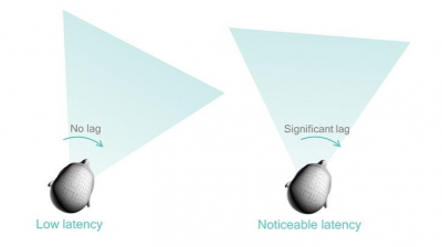 Mengenal VR: Motion to Photon Latency 2 Screenshot 2017-03-06 at 8.45.27 AM