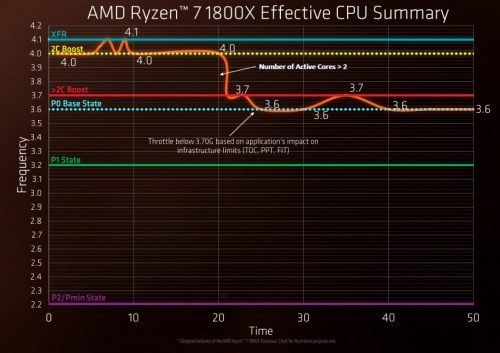 *klik untuk memperbesar*