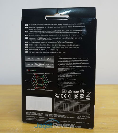 Review SSD Apacer Armor AS681 480 GB 3 Kemasan tampak belakang