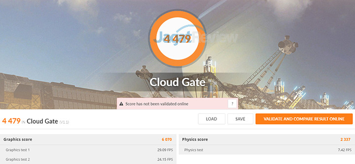 Dell Inspiron 11 3179 3DMark Cloud Gate