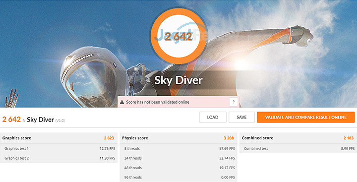 Dell Inspiron 11 3179 3DMark Sky Diver