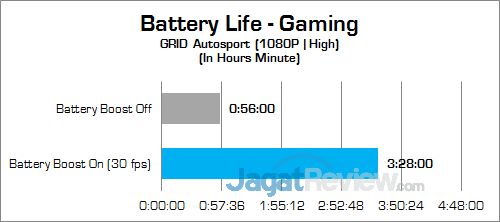 Dell Inspiron 15 Gaming 7567 Battery 02