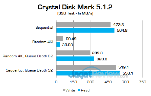 Dell Inspiron 15 Gaming 7567 Crystal Disk Mark 01