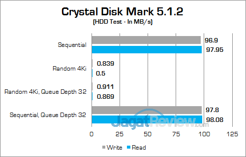 Dell Inspiron 15 Gaming 7567 Crystal Disk Mark 02