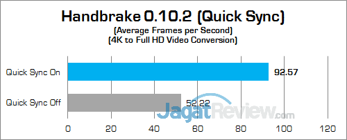 Dell Inspiron 15 Gaming 7567 Handbrake 02